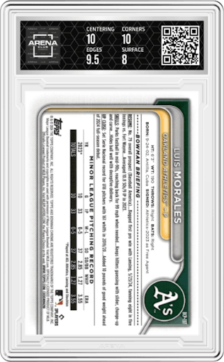 Luis Morales from the 2024 Bowman Chrome Mega Box set featuring a Orange Mojo Refractors parallel graded by Arena Club and given an overall grade of 8.5.