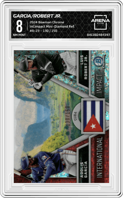 Adolis Garcia/Luis Robert Jr.