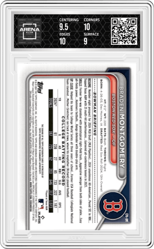 Braden Montgomery from the 2024 Bowman Draft set featuring a Yellow Refractor parallel graded by Arena Club and given an overall grade of 9.5.