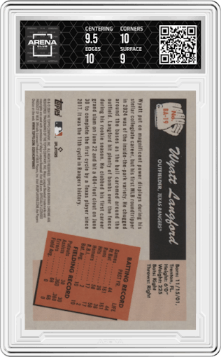 Wyatt Langford	 from the 2024 Bowman's Best set graded by Arena Club and given an overall grade of 9.5.