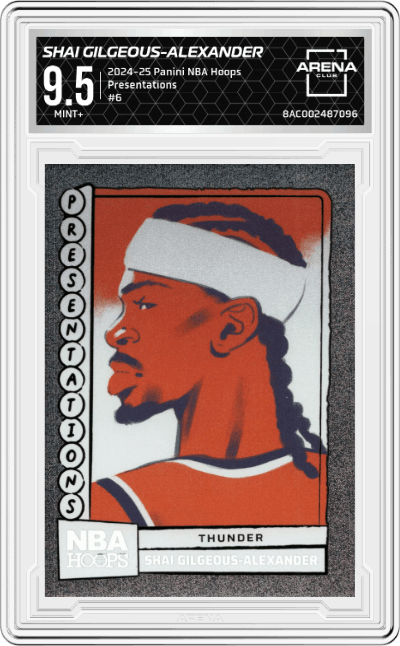 Shai Gilgeous-Alexander