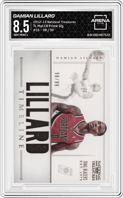 Damian Lillard