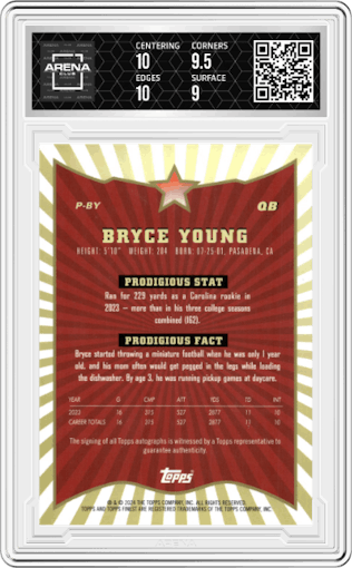Bryce Young from the 2024 Finest set graded by Arena Club and given an overall grade of 9.5.