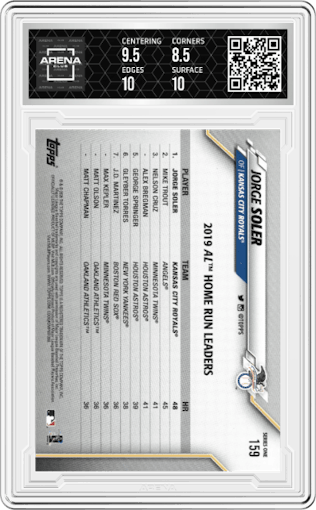 Jorge Soler from the 2022 Topps Archives Signature Series set graded by Arena Club and given an overall grade of 9.
