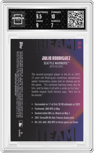 Julio Rodriguez from the 2022 Stadium Club Chrome set graded by Arena Club and given an overall grade of 7.5.