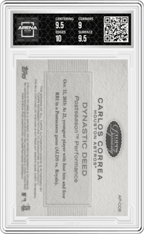 Carlos Correa from the 2016 Topps Dynasty set featuring a Silver parallel graded by Arena Club and given an overall grade of 9.5.
