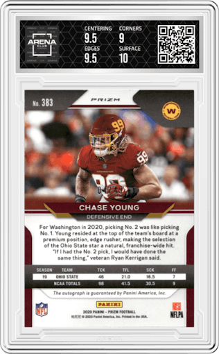 Chase Young from the 2020 Panini Prizm set featuring a Purple Power  parallel graded by Arena Club and given an overall grade of 9.5.