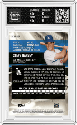 Steve Garvey from the 2021 Topps Stadium Club set featuring a Black Foil parallel graded by Arena Club and given an overall grade of 8.5.