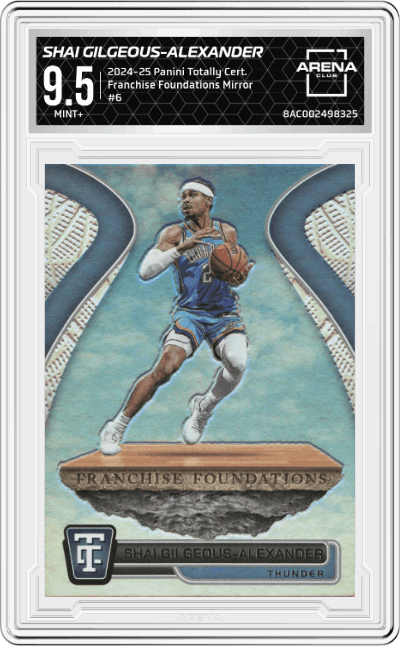 Shai Gilgeous-Alexander