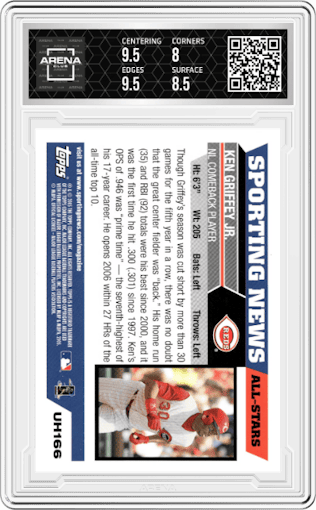 Ken Griffey Jr. from the 2005 Topps Updates and Highlights set graded by Arena Club and given an overall grade of 8.5.