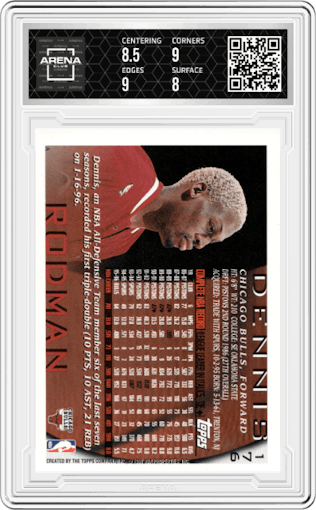 Dennis Rodman from the 1996-97 Topps set featuring a NBA at 50 parallel graded by Arena Club and given an overall grade of 8.5.