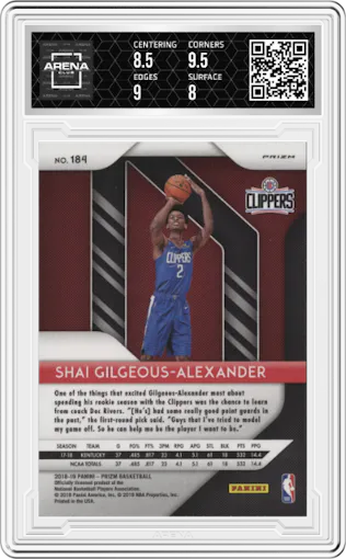 Shai Gilgeous-Alexander from the 2018-19 Panini Prizm set featuring a Silver Prizm parallel graded by Arena Club and given an overall grade of 8.5.