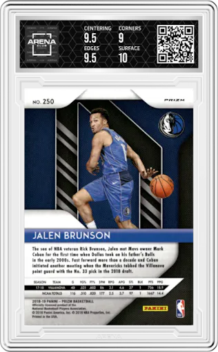 Jalen Brunson from the 2018-19 Panini Prizm set featuring a Red Ice parallel graded by Arena Club and given an overall grade of 9.5.