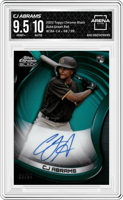 CJ Abrams