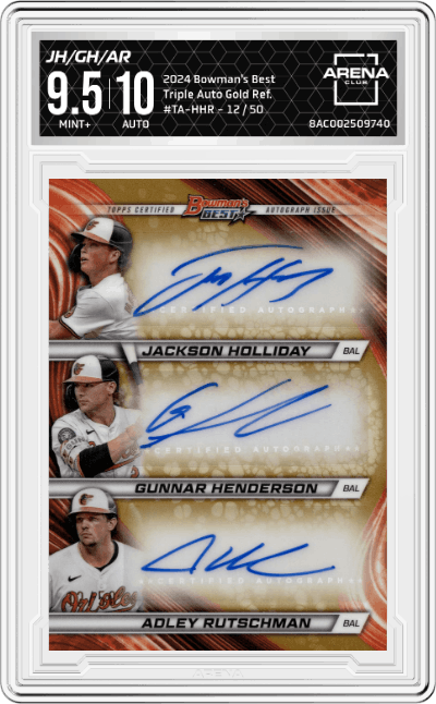 Jackson Holliday/Adley Rutschman/Gunnar Henderson