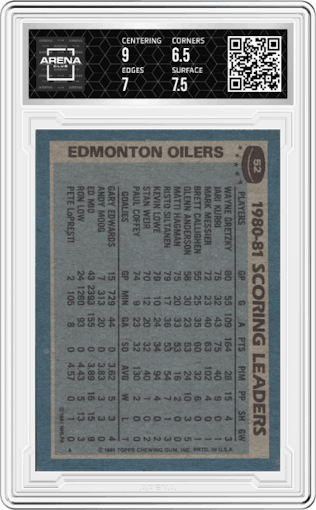 Wayne Gretzky from the 1981-82 Topps set graded by Arena Club and given an overall grade of 7.