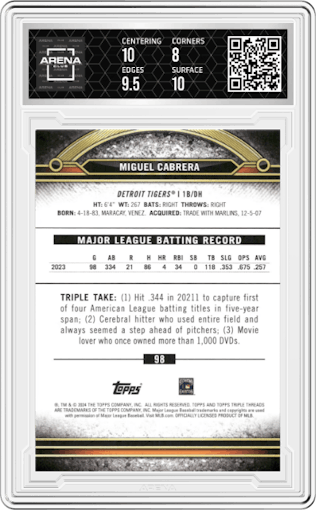 Miguel Cabrera from the 2024 Topps Triple Threads set featuring a Ruby parallel graded by Arena Club and given an overall grade of 8.5.