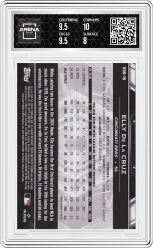 Elly De La Cruz from the 2025 Topps Chrome Black set graded by Arena Club and given an overall grade of 8.5.