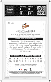 Manny Machado from the 2013 Topps Finest set and given an overall grade of 9.