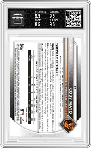 Coby Mayo from the 2025 Bowman Mega Box set featuring a Burgundy Mega Refractor parallel graded by Arena Club and given an overall grade of 9.5.