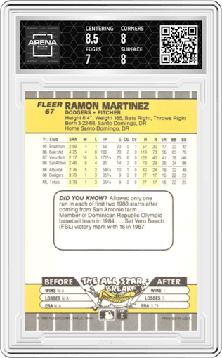 Ramon Martinez from the 1989 Fleer set graded by Arena Club and given an overall grade of 7.5.