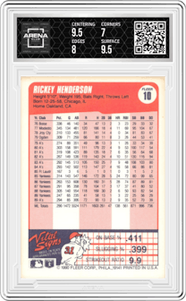 Rickey Henderson from the 1990 Fleer  set graded by Arena Club and given an overall grade of 7.5.