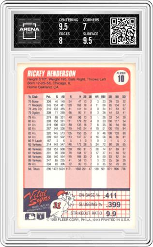 Rickey Henderson from the 1990 Fleer  set graded by Arena Club and given an overall grade of 7.5.