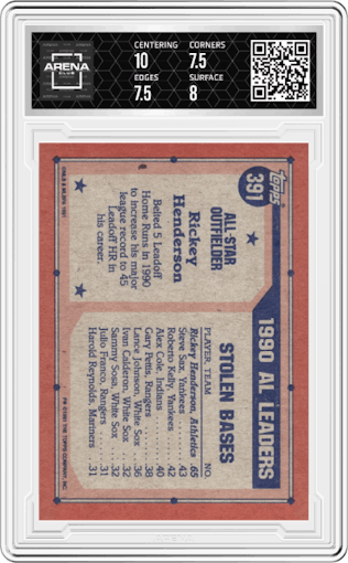 Rickey Henderson from the 1991 Topps set graded by Arena Club and given an overall grade of 8.