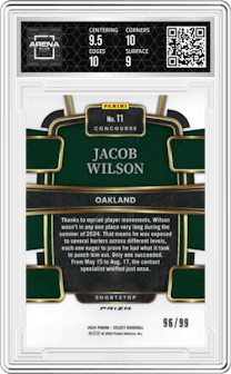 Jacob Wilson from the 2024 Panini Select set featuring a White Prizm parallel graded by Arena Club and given an overall grade of 9.5.