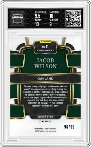 Jacob Wilson from the 2024 Panini Select set featuring a White Prizm parallel graded by Arena Club and given an overall grade of 9.5.
