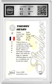 Thierry Henry from the 2004 Futera World Football Foil set graded by Arena Club and given an overall grade of 10.