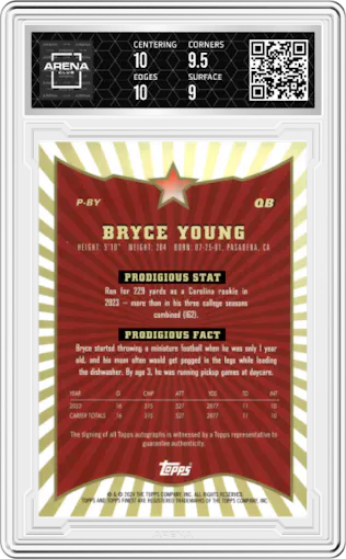 Bryce Young from the 2024 Finest set graded by Arena Club and given an overall grade of 9.5.