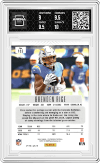 Brenden Rice from the 2024 Panini Prizm Deca set featuring a Black Gold Prizm parallel graded by Arena Club and given an overall grade of 9.5.