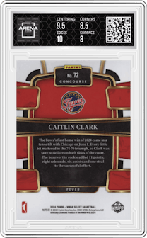 Caitlin Clark from the 2024 Panini Select WNBA set graded by Arena Club and given an overall grade of 8.5.