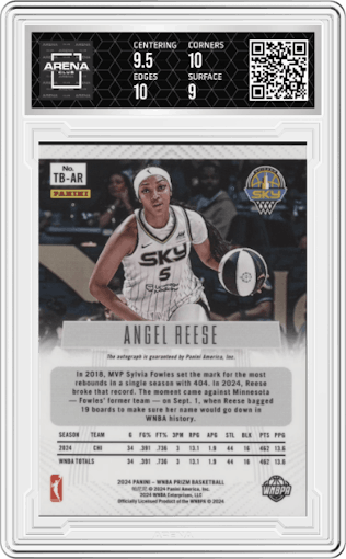 Angel Reese from the 2024 Panini Prizm WNBA set graded by Arena Club and given an overall grade of 9.5.