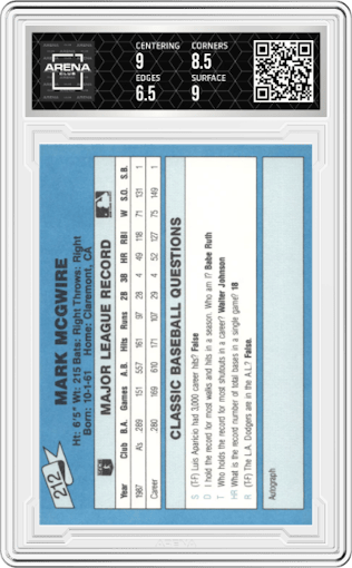 Mark McGwire from the 1988 Classic Blue set graded by Arena Club and given an overall grade of 7.