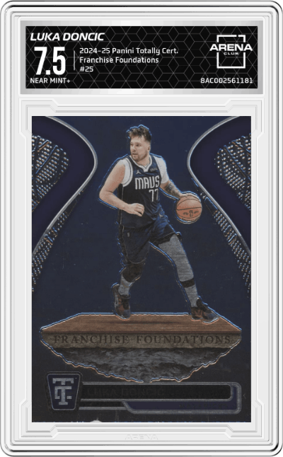 Luka Doncic