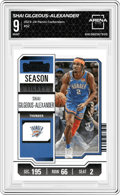 Shai Gilgeous-Alexander