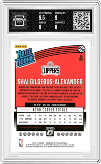 Shai Gilgeous-Alexander from the 2018-19 Panini Donruss Optic set graded by Arena Club and given an overall grade of 8.5.