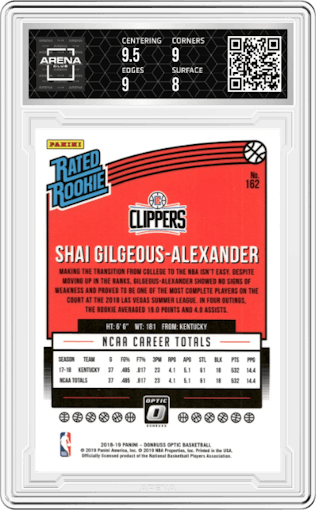 Shai Gilgeous-Alexander from the 2018-19 Panini Donruss Optic set graded by Arena Club and given an overall grade of 8.5.