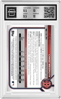 Chase Meidroth  from the 2022 Bowman Draft set featuring a Blue Refractor parallel graded by Arena Club and given an overall grade of 10.
