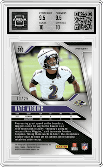 Nate Wiggins from the 2024 Panini Prizm set featuring a Camo parallel graded by Arena Club and given an overall grade of 10.