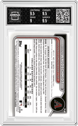 Ryan Waldschmidt from the 2024 Bowman Draft set featuring a Aqua Lava Refractor   parallel graded by Arena Club and given an overall grade of 9.5.