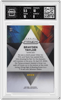 Brayden Taylor from the 2024 Panini Prizm set graded by Arena Club and given an overall grade of 8.5.
