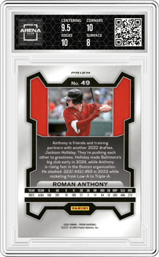 Roman Anthony from the 2024 Panini Prizm set featuring a Blue Ice parallel graded by Arena Club and given an overall grade of 8.5.