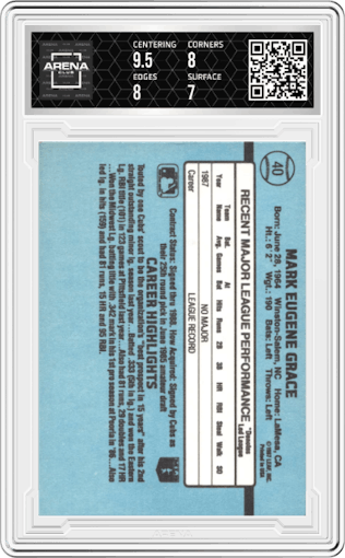 Mark Grace from the 1988 Donruss set graded by Arena Club and given an overall grade of 7.5.