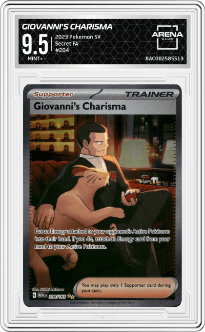 Giovanni's Charisma