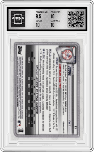 Aaron Judge from the 2020 Bowman Chrome set featuring a Green Refractor parallel graded by Arena Club and given an overall grade of 10.