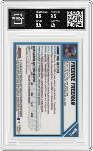 Freddie Freeman from the 2007 Bowman Draft Picks & Prospects set graded by Arena Club and given an overall grade of 8.
