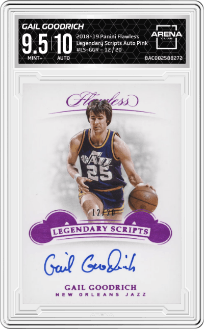 Gail Goodrich